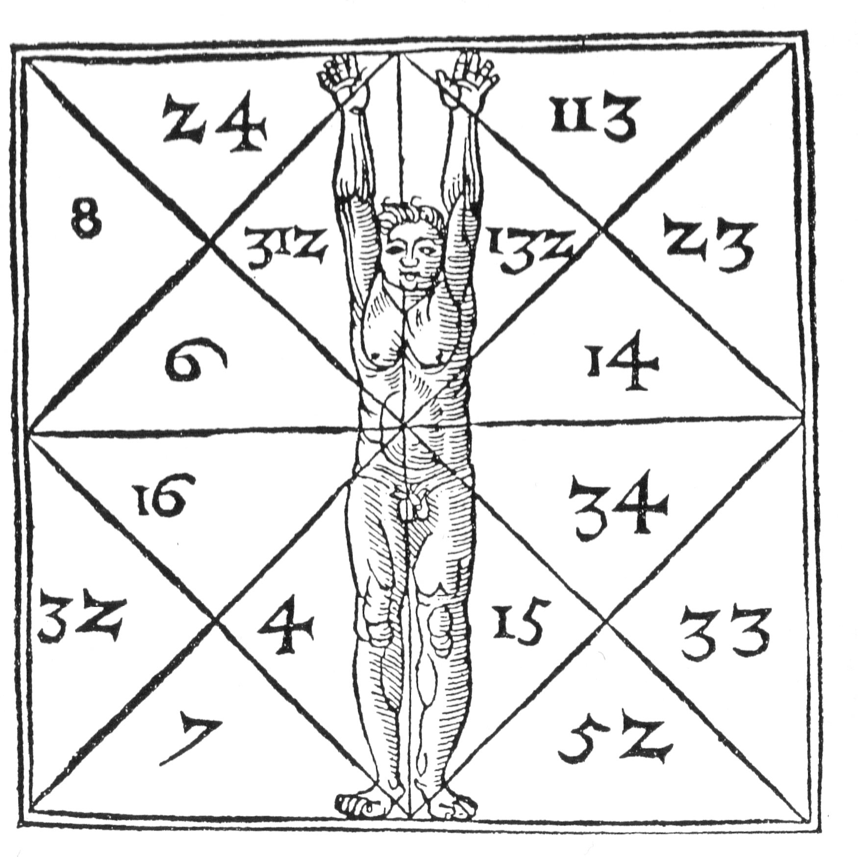 13 13: anđeosko značenje i numerologija