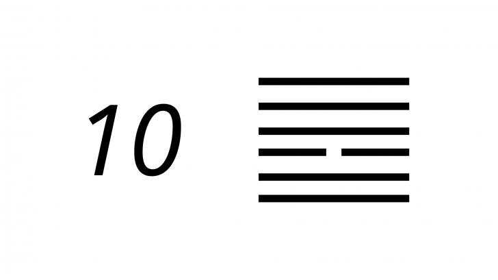 I Ching Hexagram 10: Fremgangsmåden