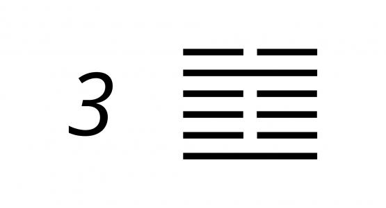 I Ching Hexagram 3- သည်းခံခြင်း။