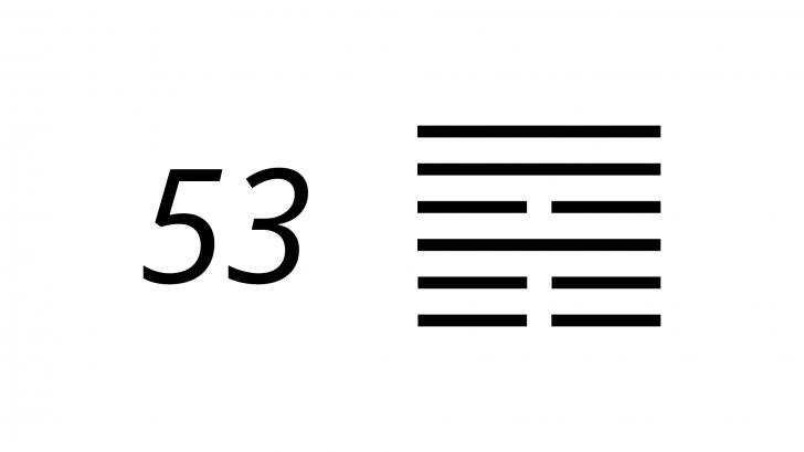 I Ching Hexagramme 53 : Le progrès